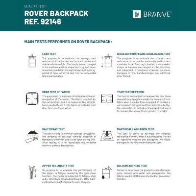 ROVER BACKPACK. Mochila em microfibra e PU